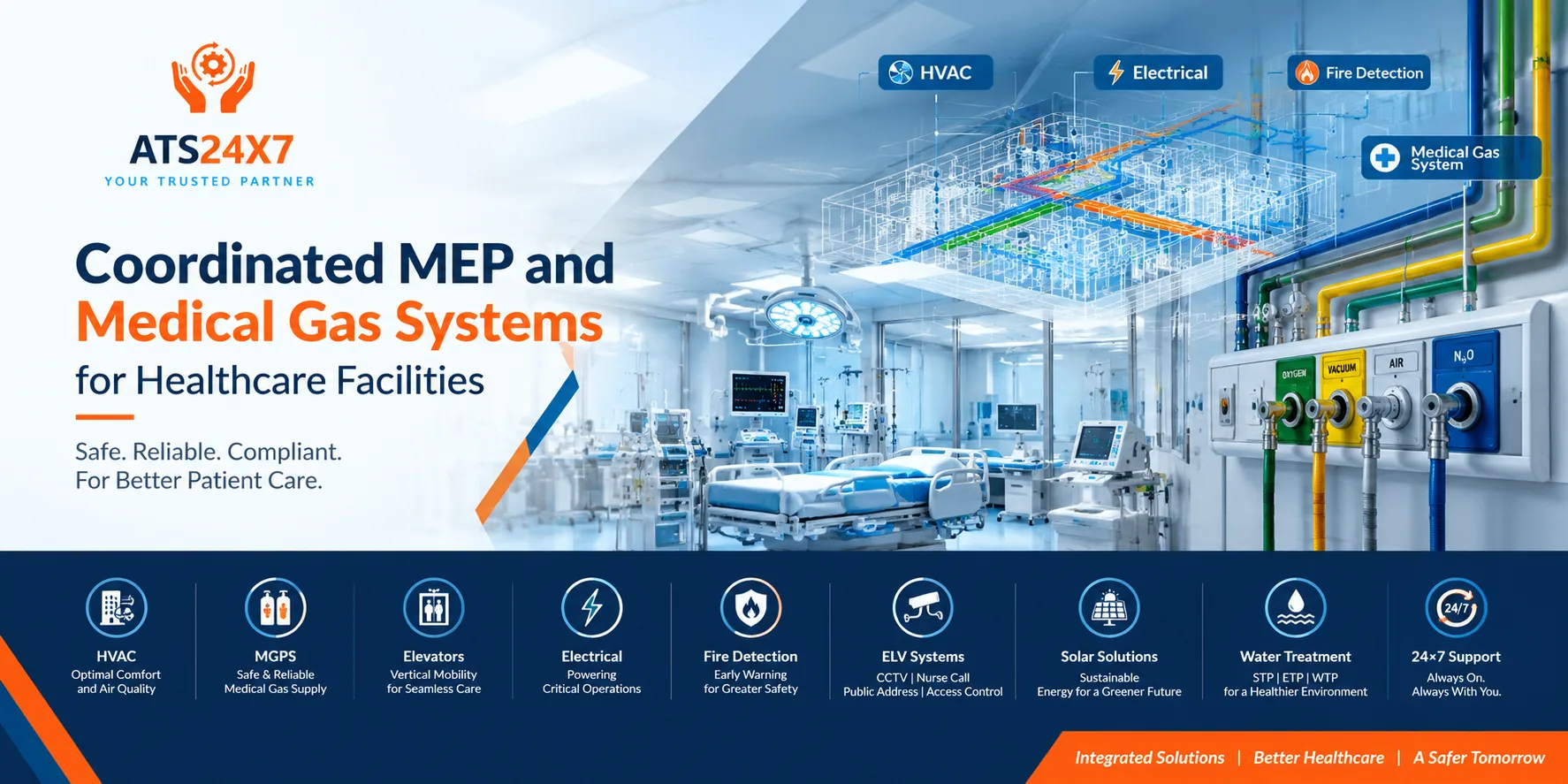 Coordinated MEP and medical gas systems for healthcare facilities